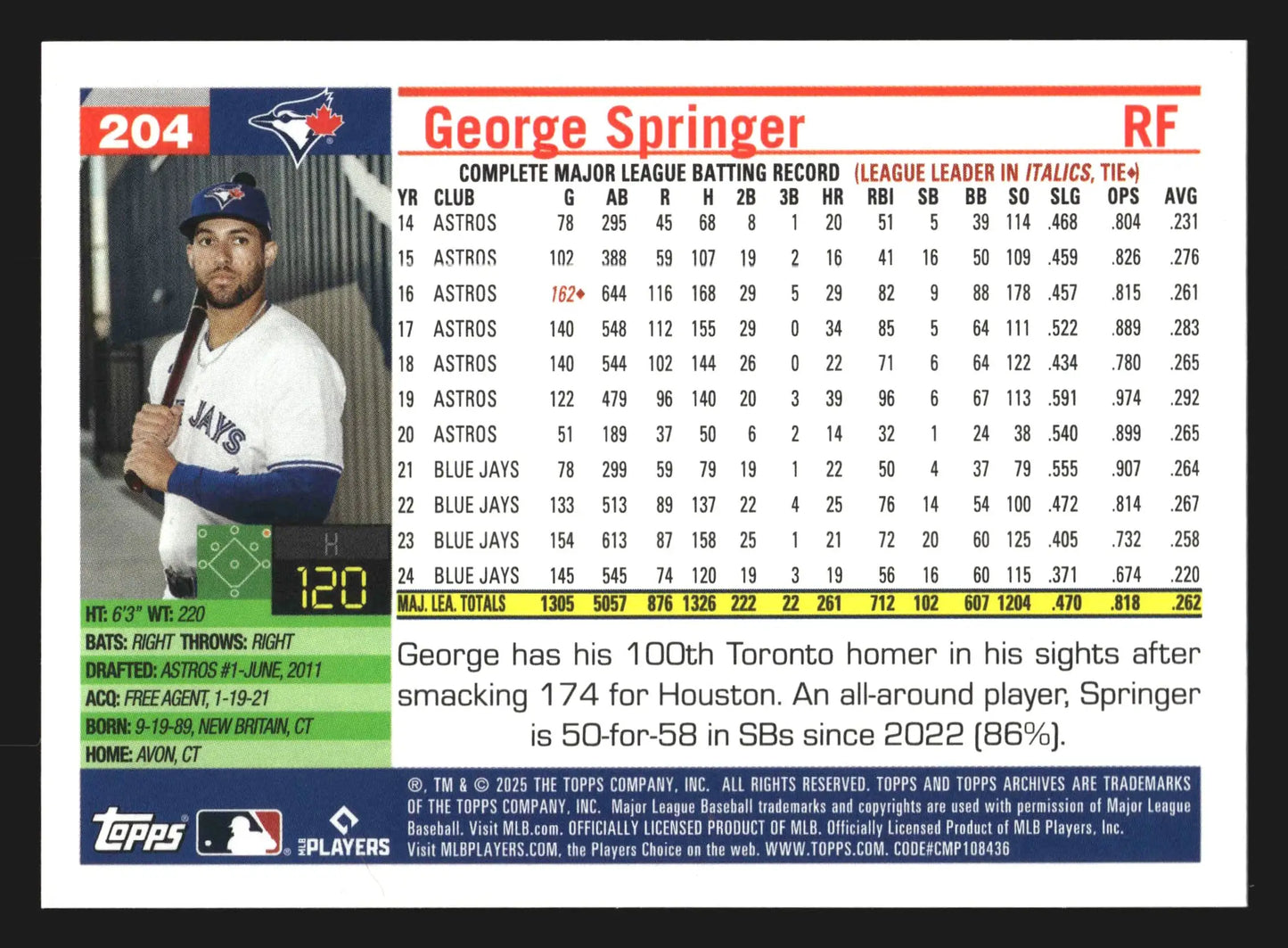 2025 Topps Archives #204 George Springer Toronto Blue Jays 2005 Design