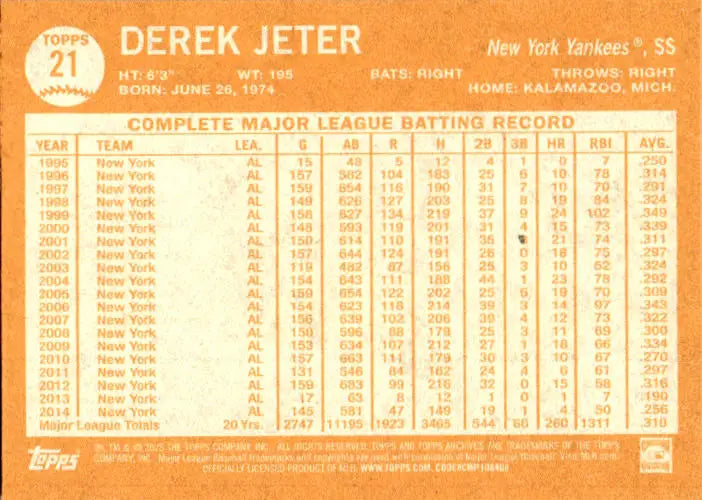 2025 Topps Archives #21 Derek Jeter - Baseball Card Single