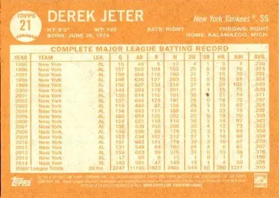 2025 Topps Archives #21 Derek Jeter - Baseball Card Single