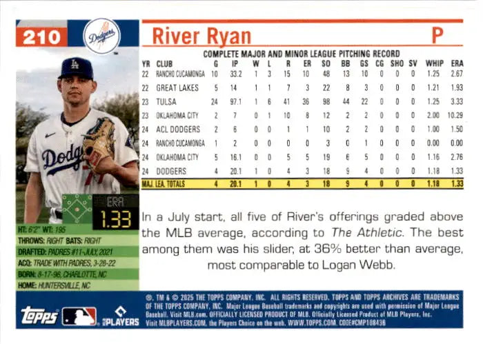 2025 Topps Archives #210 River Ryan - Baseball Card Single