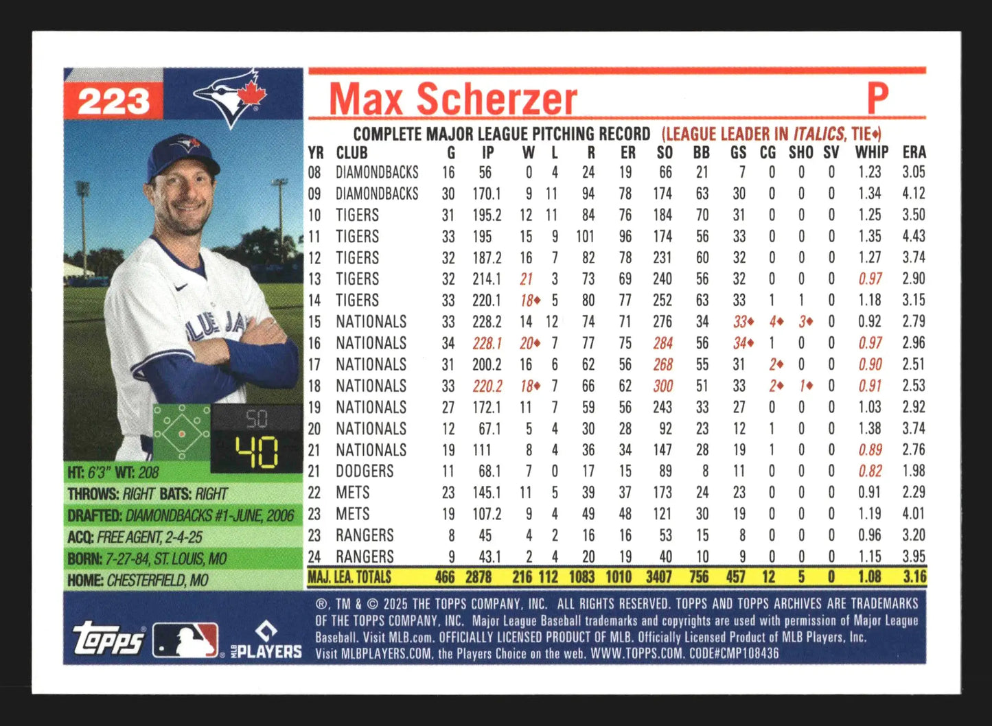 2025 Topps Archives #223 Max Scherzer Toronto Blue Jays 2005 Design