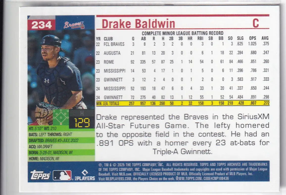 2025 TOPPS ARCHIVES #234 DRAKE BALDWIN- ATLANTA BRAVES