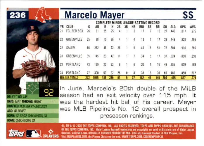 2025 Topps Archives #236 Marcelo Mayer - Baseball Card Single