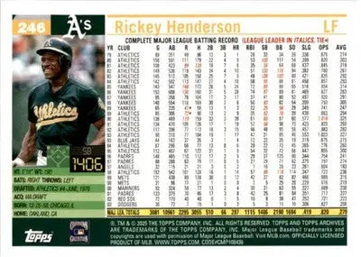 2025 Topps Archives #246 Rickey Henderson - Baseball Card Single