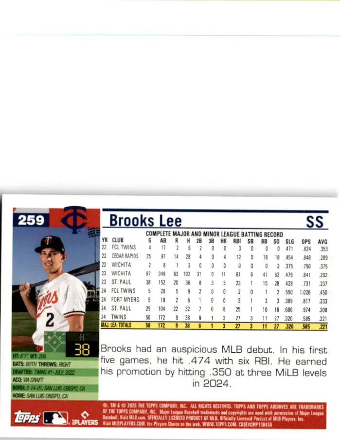 2025 Topps Archives #259 Brooks Lee - Baseball Card Single