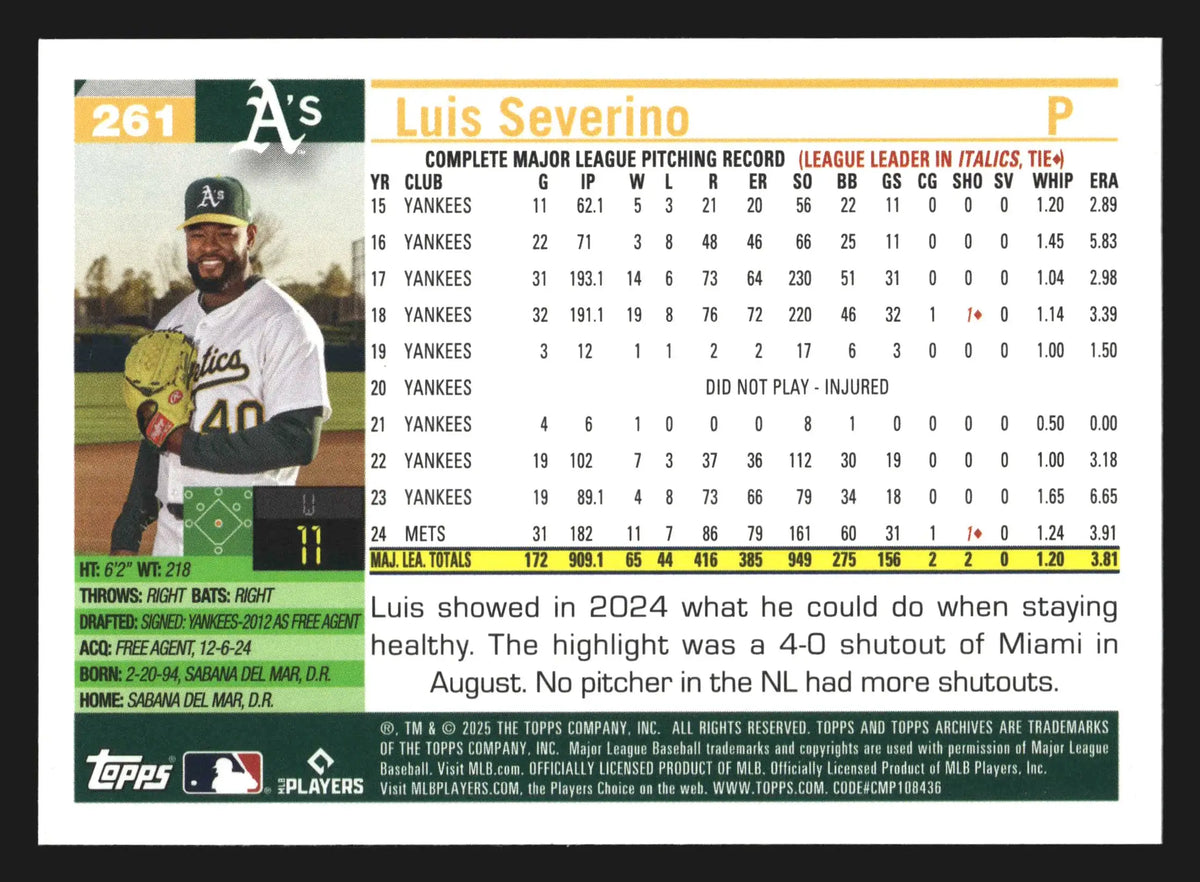 2025 Topps Archives #261 Luis Severino Athletics - Baseball Card Single