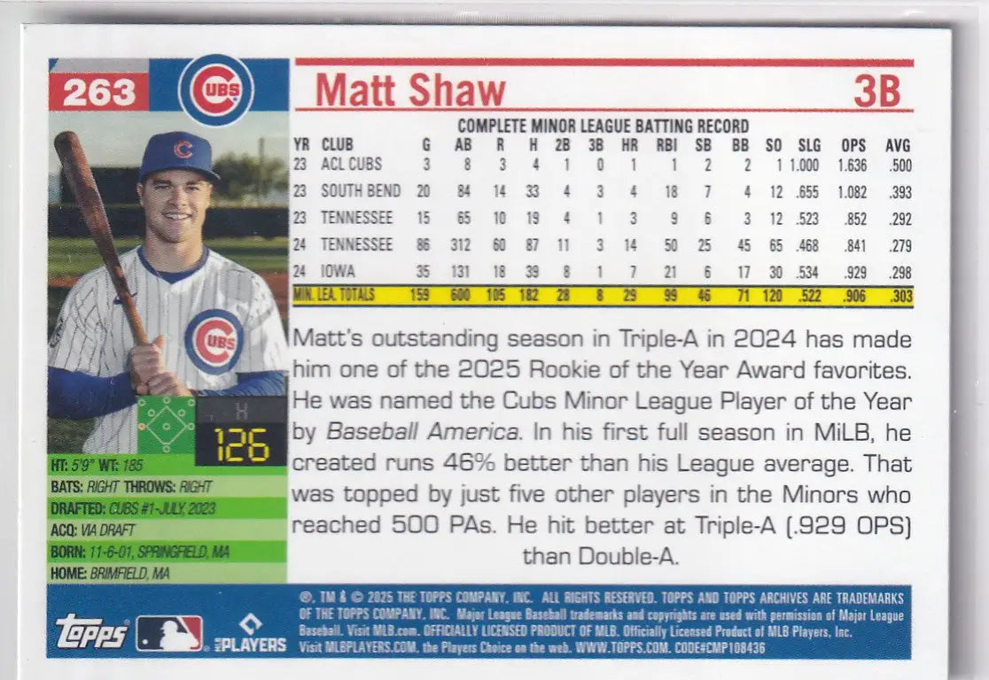 2025 TOPPS ARCHIVES #263 MATT SHAW- CHICAGO CUBS