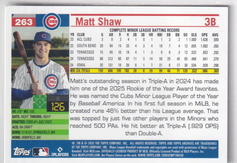 2025 TOPPS ARCHIVES #263 MATT SHAW- CHICAGO CUBS