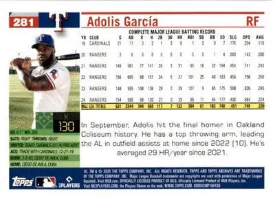 2025 Topps Archives #281 Adolis García - Baseball Card Single