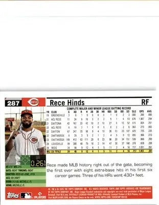 2025 Topps Archives #287 Rece Hinds - Baseball Card Single