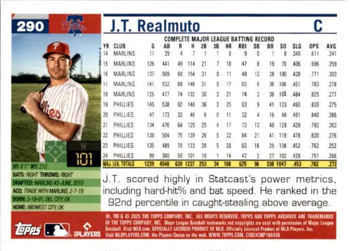 2025 Topps Archives #290 J.T. Realmuto - Baseball Card Single