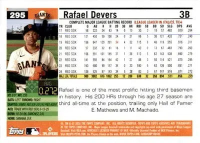 2025 Topps Archives #295 Rafael Devers - Baseball Card Single