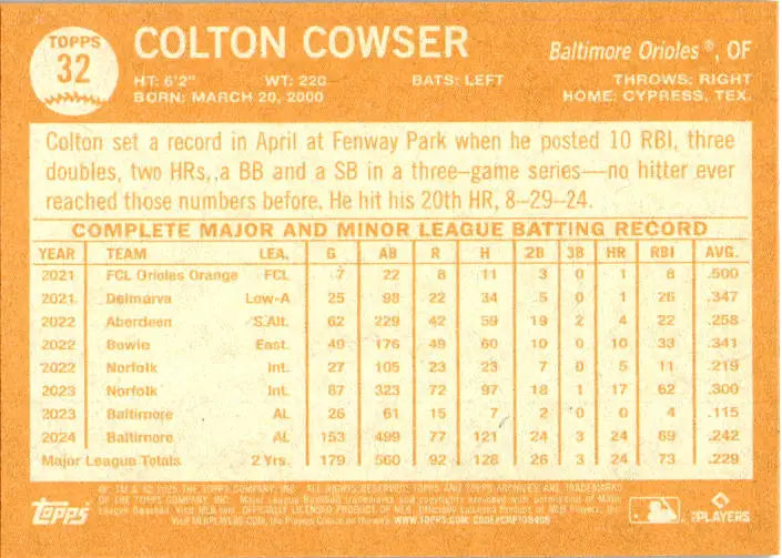 2025 Topps Archives #32 Colton Cowser - Baseball Card Single