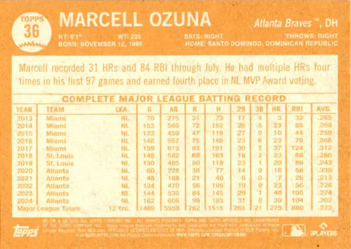 2025 Topps Archives #36 Marcell Ozuna - Baseball Card Single