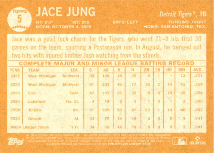 2025 Topps Archives #5 Jace Jung - Baseball Card Single