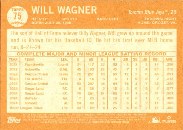 2025 Topps Archives #75 Will Wagner - Baseball Card Single