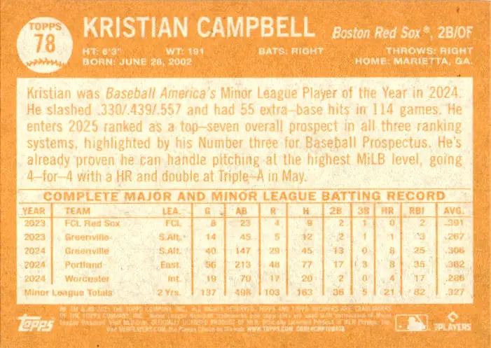 2025 Topps Archives #78 Kristian Campbell - Baseball Card Single