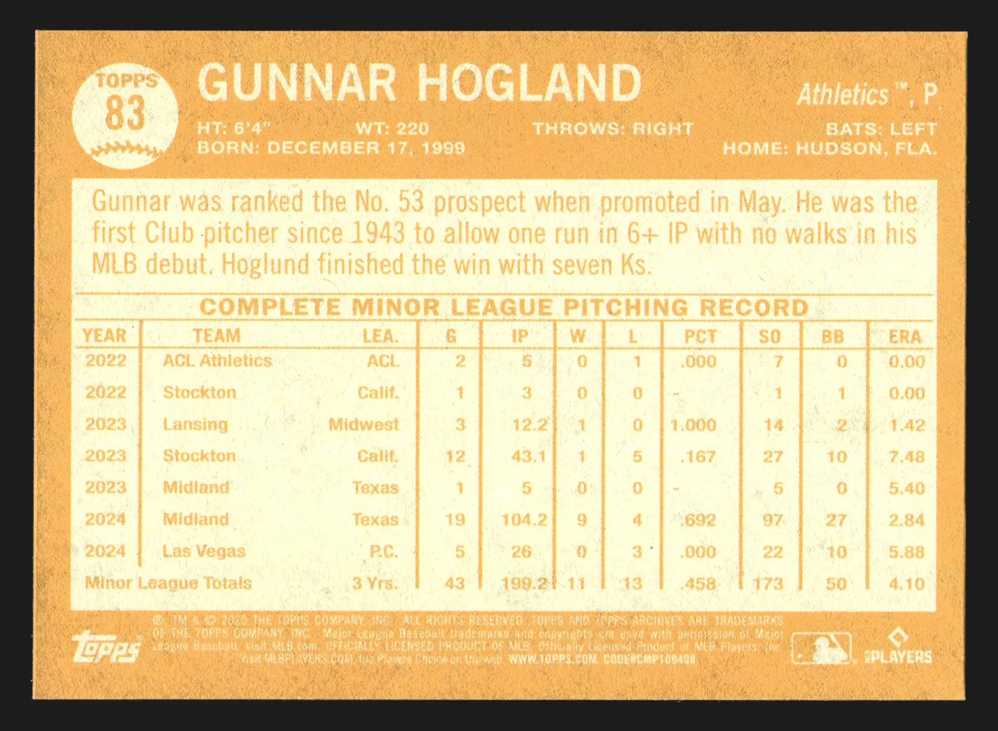 2025 Topps Archives #83 Gunnar Hoglund Athletics RC - Baseball Card Single