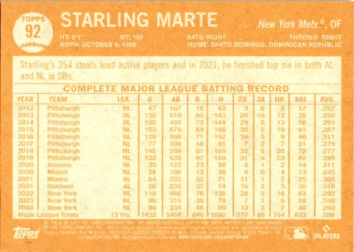 2025 Topps Archives #92 Starling Marte - Baseball Card Single