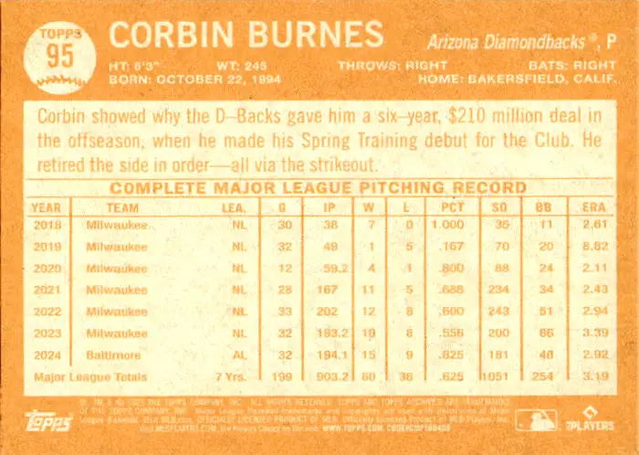 2025 Topps Archives #95 Corbin Burnes - Baseball Card Single