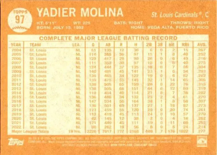 2025 Topps Archives #97 Yadier Molina - Baseball Card Single