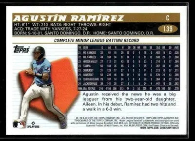 2025 Topps Archives Agustín Ramírez #139 RC Miami Marlins