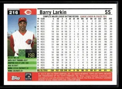 2025 Topps Archives Barry Larkin #216 Cincinnati Reds