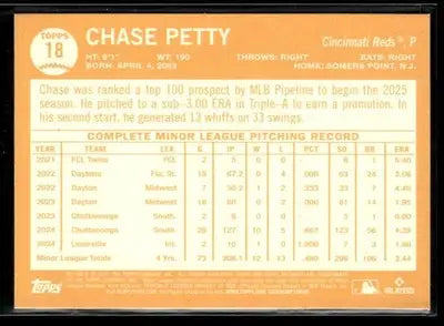 2025 Topps Archives Chase Petty #18 Black Foilboard RC Cincinnati Reds