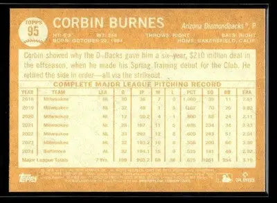 2025 Topps Archives Corbin Burnes #95 Arizona Diamondbacks