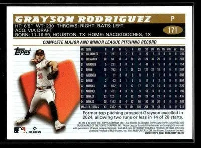 2025 Topps Archives Grayson Rodriguez #171 Baltimore Orioles