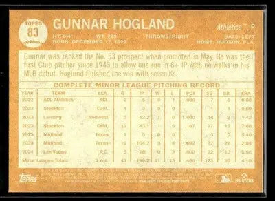 2025 Topps Archives Gunnar Hoglund #83 RC Athletics