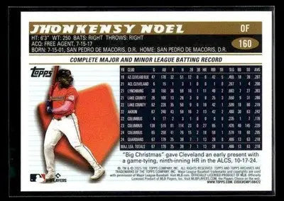 2025 Topps Archives Jhonkensy Noel #160 RC Cleveland Guardians