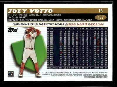 2025 Topps Archives Joey Votto #177 Cincinnati Reds