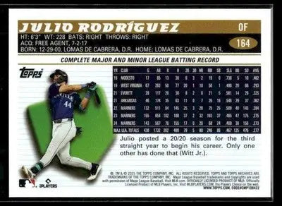 2025 Topps Archives Julio Rodríguez #164 Seattle Mariners