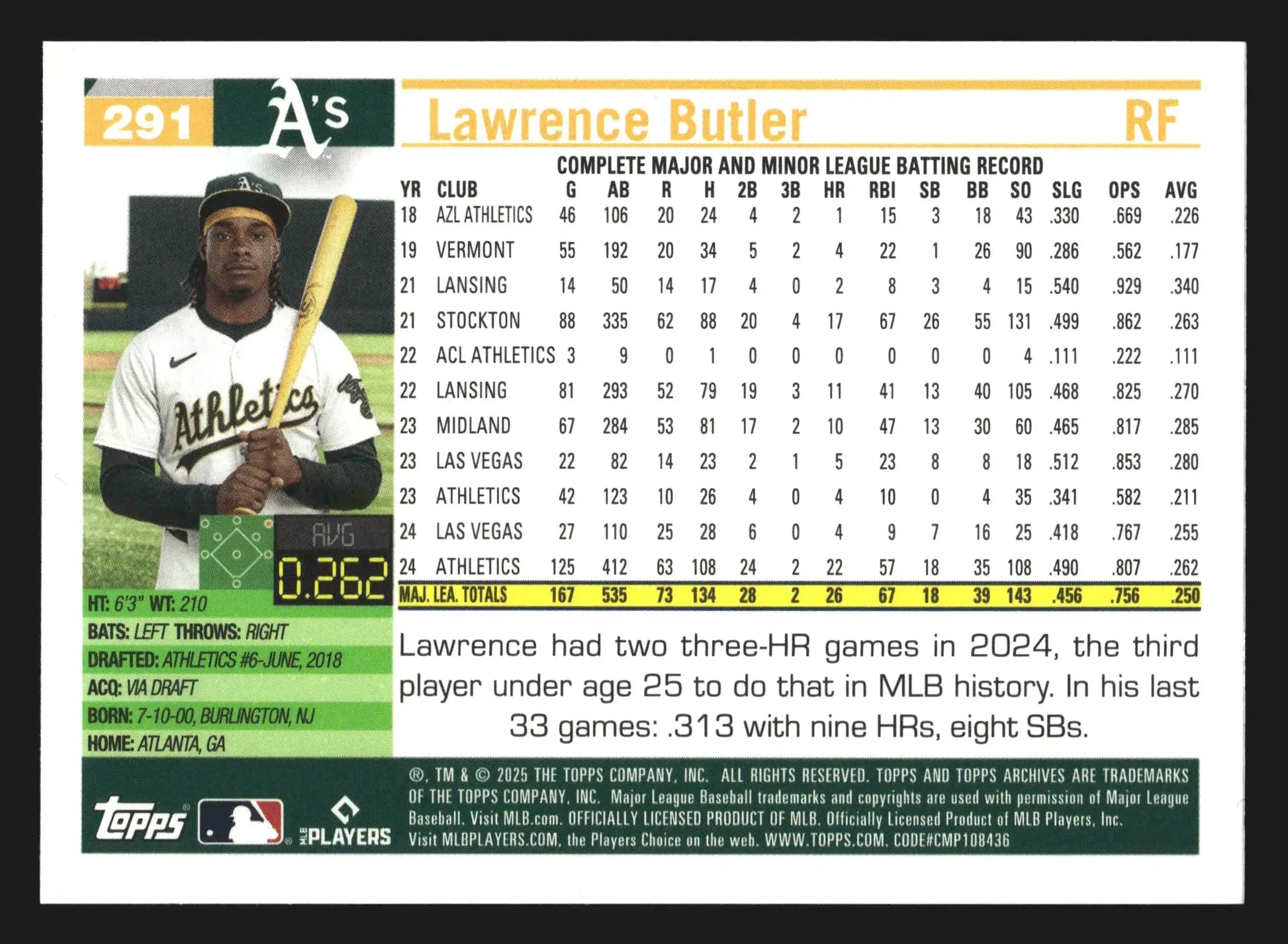 2025 Topps Archives Lawrence Butler #291 Athletics - Baseball Card Single