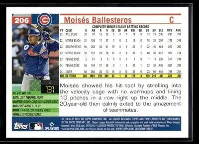2025 Topps Archives Moisés Ballesteros #206 RC Chicago Cubs