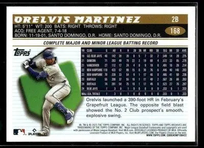 2025 Topps Archives Orelvis Martinez #168 Toronto Blue Jays