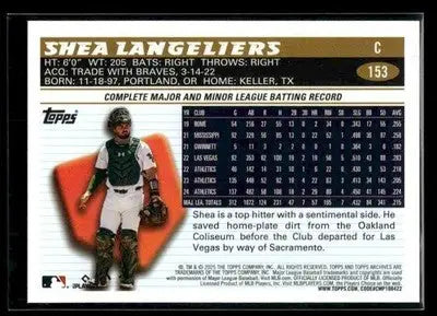 2025 Topps Archives Shea Langeliers #153 Athletics
