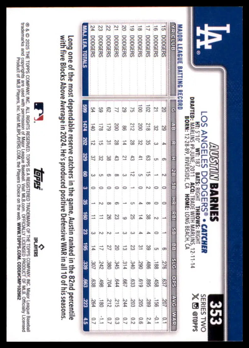 2025 Topps Austin Barnes 353 Los Angeles Dodgers NM - Baseball Card Single