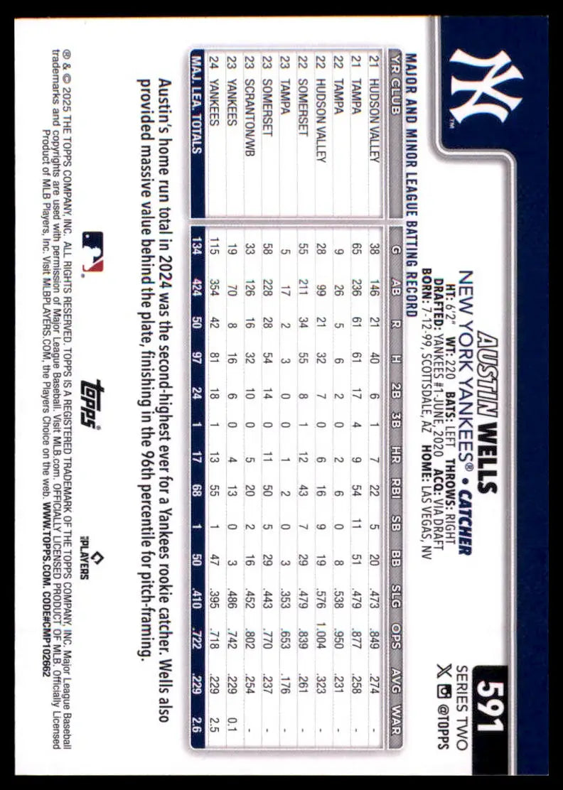 2025 Topps Austin Wells 591 New York Yankees NM - Baseball Card Single