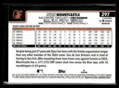 2025 Topps Baltimore Orioles #BAL-8 Ryan Mountcastle - Baseball Card Single