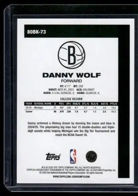 2025 Topps Basketball Danny Wolf #80BK-73 RC Basketball - Basketball Card Single