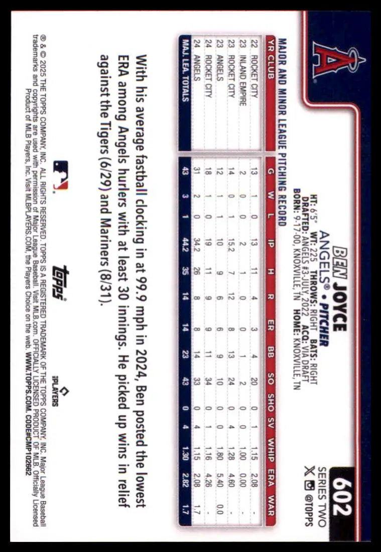 2025 Topps Ben Joyce 602 Los Angeles Angels NM - Baseball Card Single
