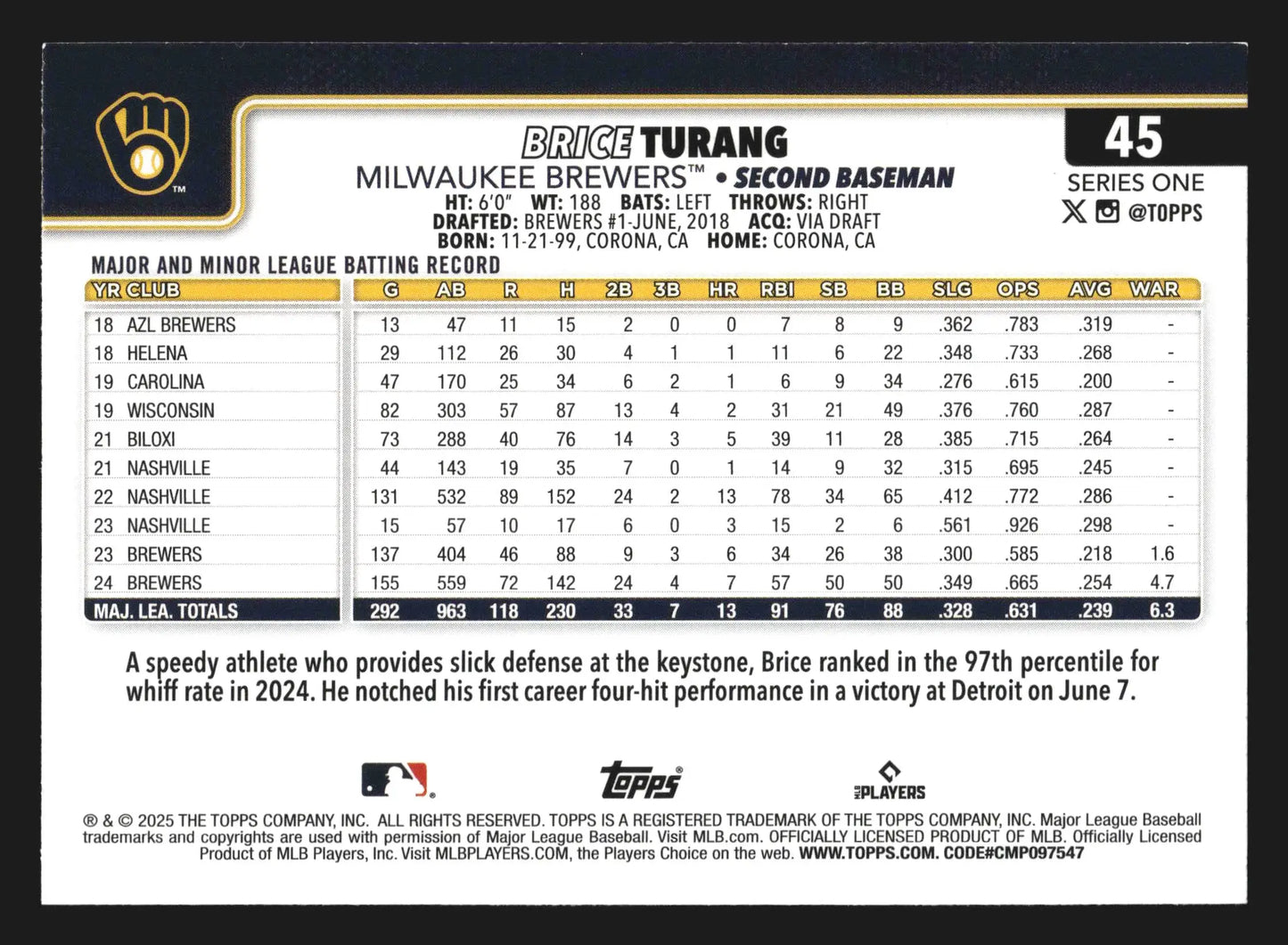 2025 Topps Brice Turang #45 Milwaukee Brewers - Baseball Card Single