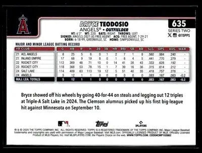 2025 Topps Bryce Teodosio #635 Sandglitter RC Los Angeles Angels
