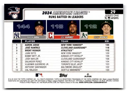 2025 Topps Celebration Confetti #29 Aaron Judge/Brent Rooker/Jose Ramir ID:78849 - Trading Cards