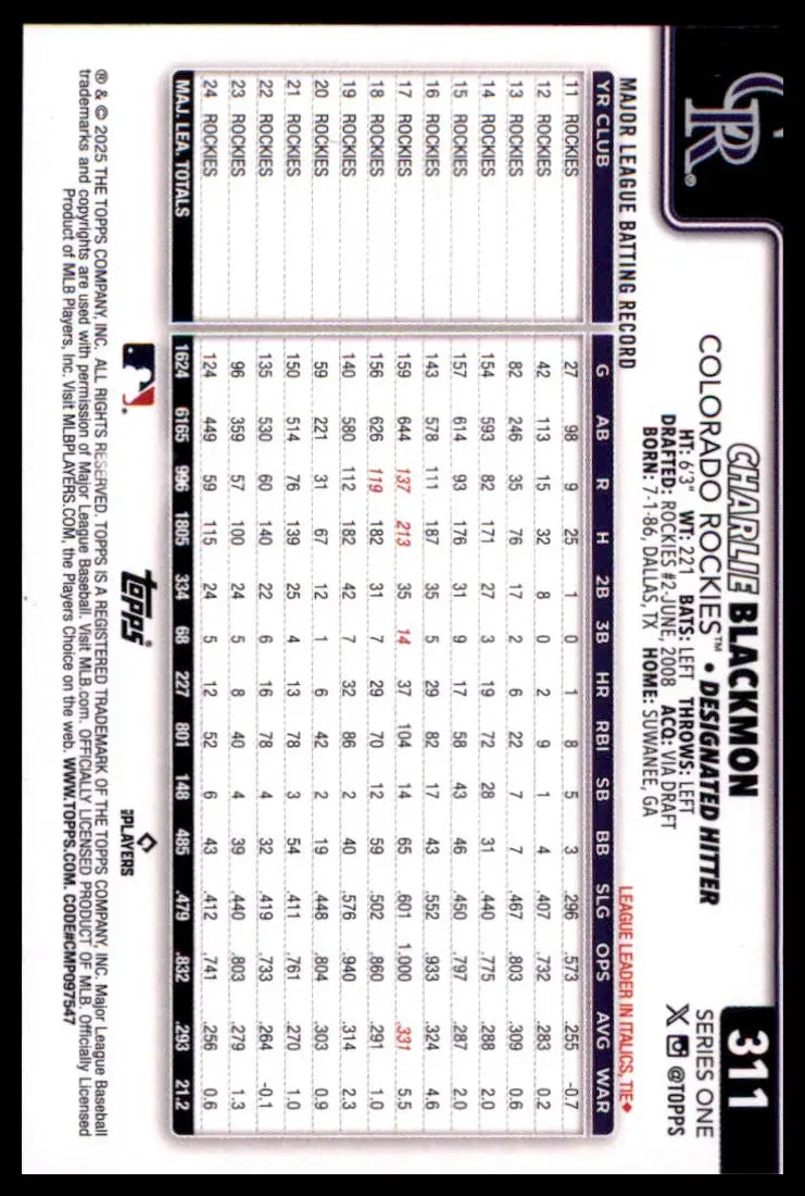 2025 Topps Charlie Blackmon 311 Colorado Rockies NM
