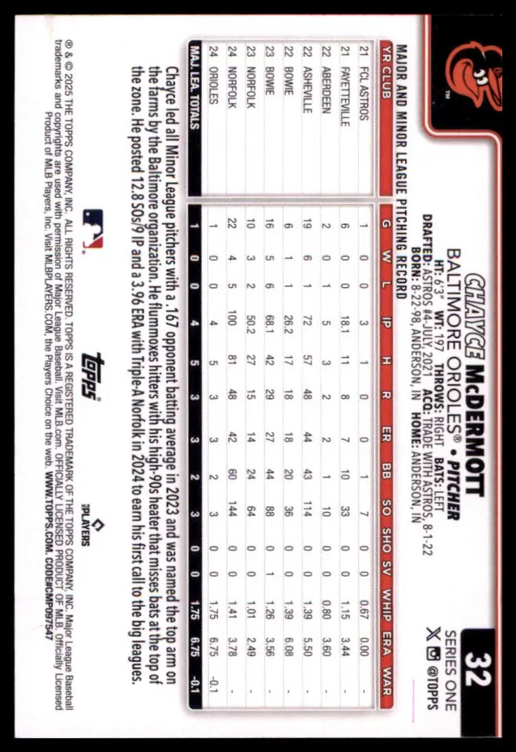 2025 Topps Chayce McDermott RC 32 Baltimore Orioles NM - Baseball Card Single