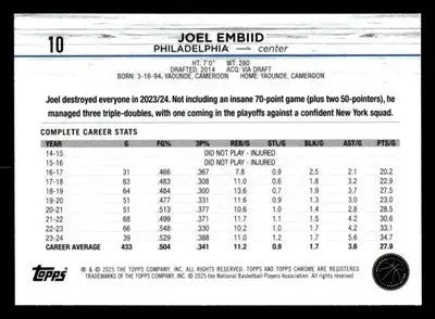 2025 Topps Chrome #10 Joel Embiid Philadelphia 76ers - Basketball Card Single
