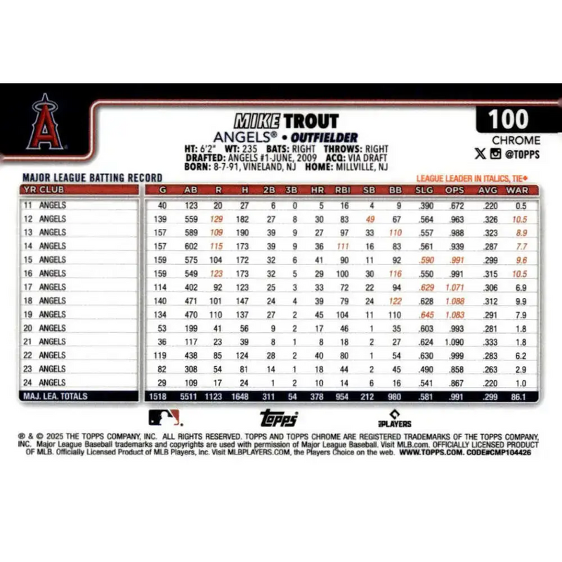 2025 topps Chrome #100 Mike Trout NM-MT Los Angeles Angels Baseball Card - Baseball Card Single